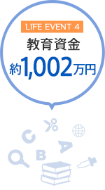 教育資金 約1,002万円