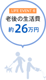 老後の生活費 約26万円